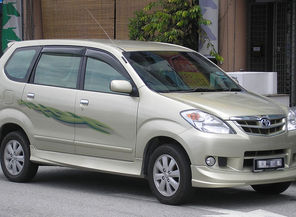 Medium_1280px-toyota_avanza__first_generation_2c_first_facelift___front__2c_serdang_5b1_5d